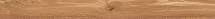 Rive Dolce Riva Listello 7,2x80 (610090002414) Керамогранит