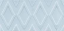 16015 Авеллино голубой структура miх глянцевый 7,4х15 керам. плитка